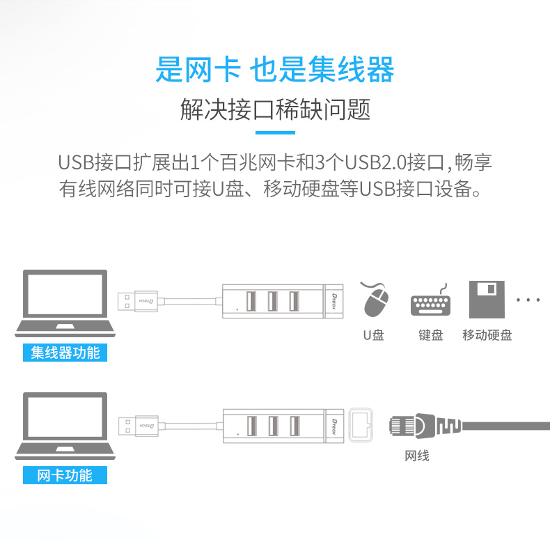 帝特官網