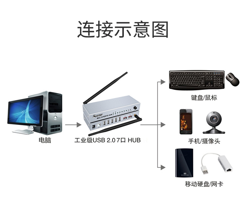 帝特官網