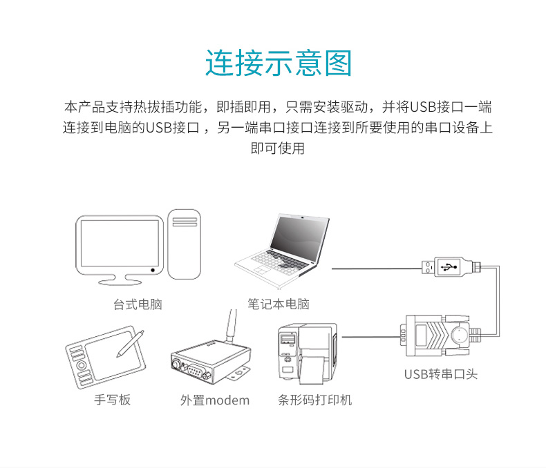 高清延長器|HDMI網線延長器|網咖KVM延長器|KVM切換器