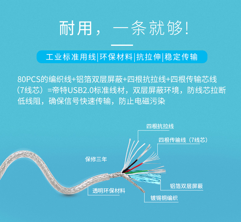 高清延長器|HDMI網(wǎng)線延長器|網(wǎng)咖KVM延長器|KVM切換器
