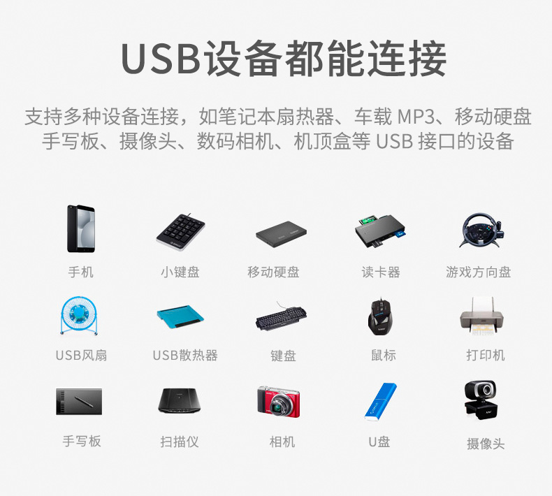 高清延長器|HDMI網(wǎng)線延長器|網(wǎng)咖KVM延長器|KVM切換器
