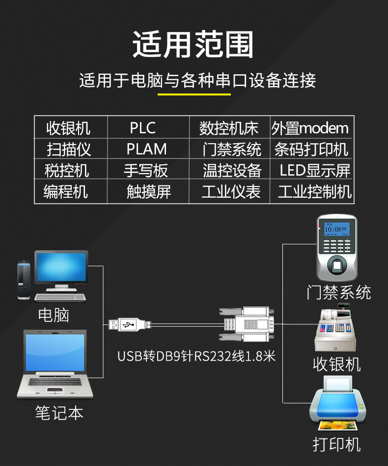 高清延長器|HDMI網線延長器|網咖KVM延長器|KVM切換器