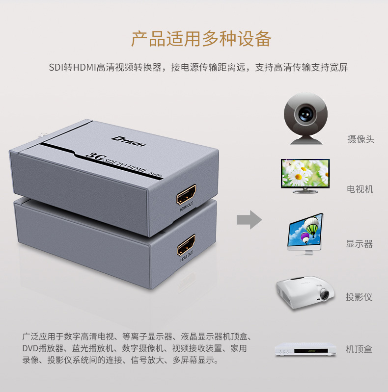 高清延長器|HDMI網線延長器|網咖KVM延長器|KVM切換器