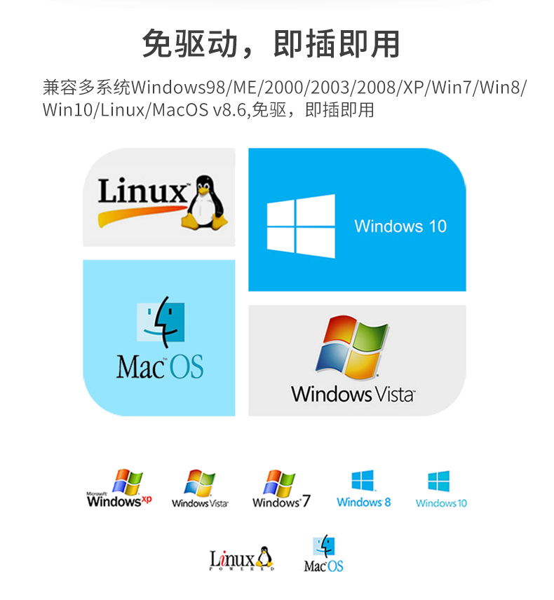 hdmi延長器|kvm延長器|光纖延長器|VGA延長器
