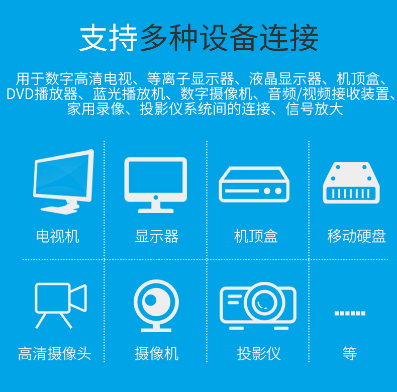 hdmi延長器|kvm延長器|光纖延長器|VGA延長器