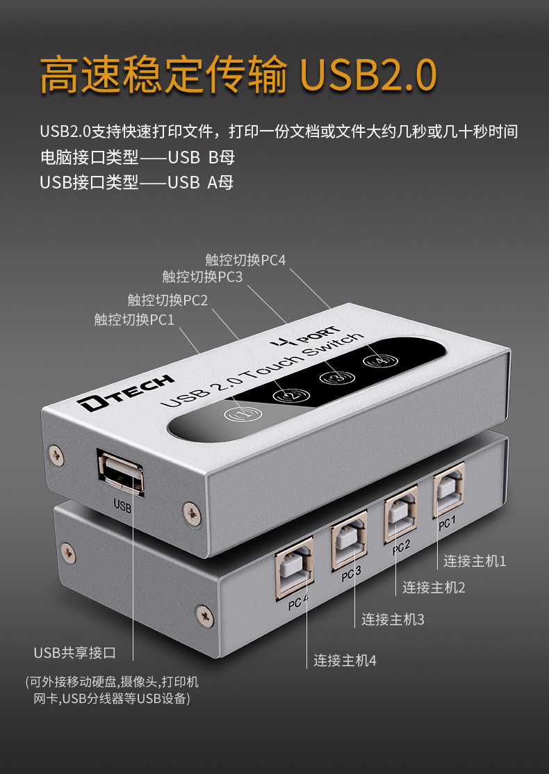 hdmi延長器|kvm延長器|光纖延長器|VGA延長器