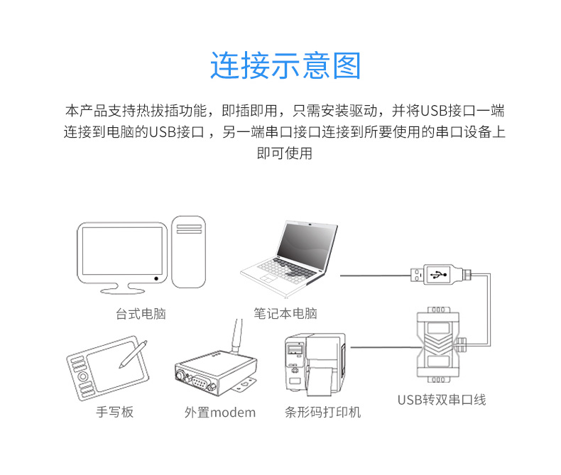 hdmi延長器|kvm延長器|光纖延長器|VGA延長器
