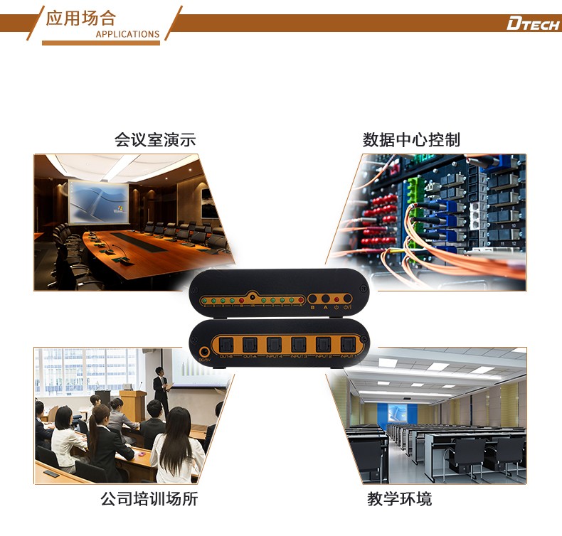 hdmi延長器|kvm延長器|光纖延長器|VGA延長器
