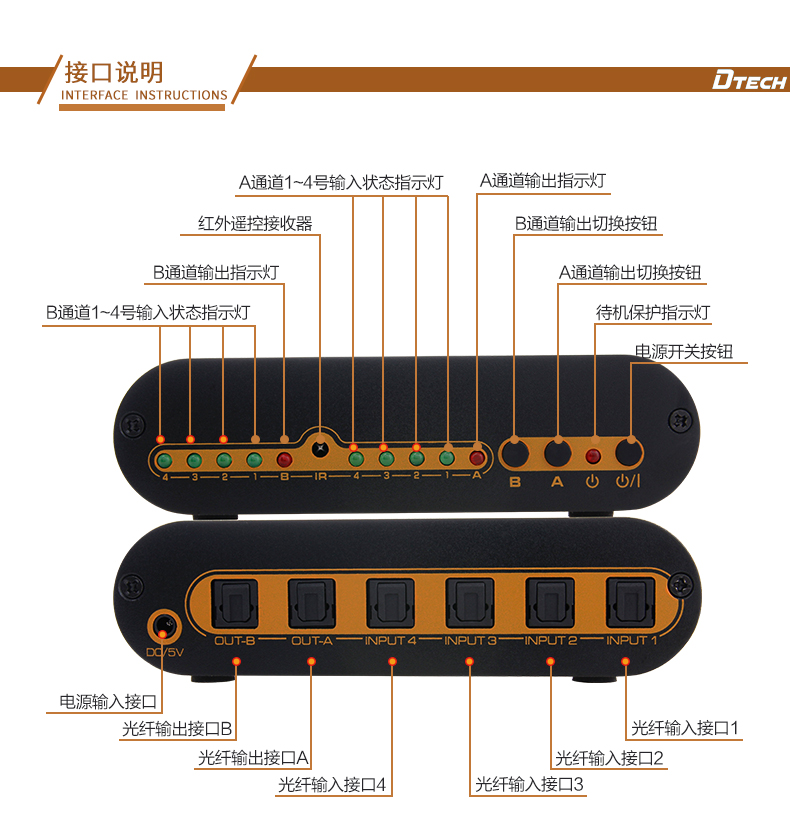 hdmi延長器|kvm延長器|光纖延長器|VGA延長器