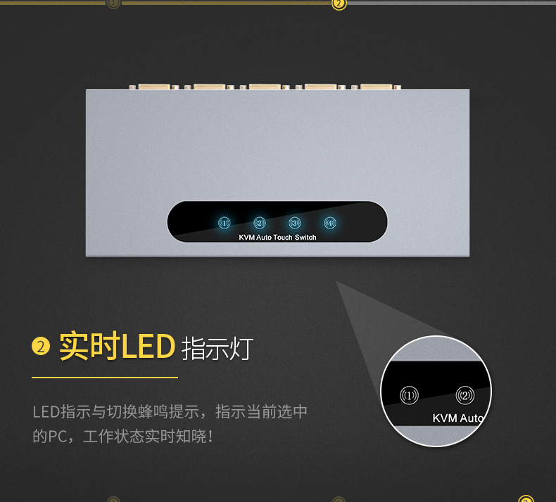 hdmi延長(zhǎng)器|kvm延長(zhǎng)器|光纖延長(zhǎng)器|VGA延長(zhǎng)器