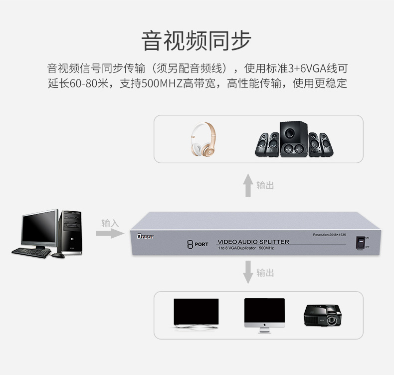 hdmi延長(zhǎng)器|kvm延長(zhǎng)器|光纖延長(zhǎng)器|VGA延長(zhǎng)器