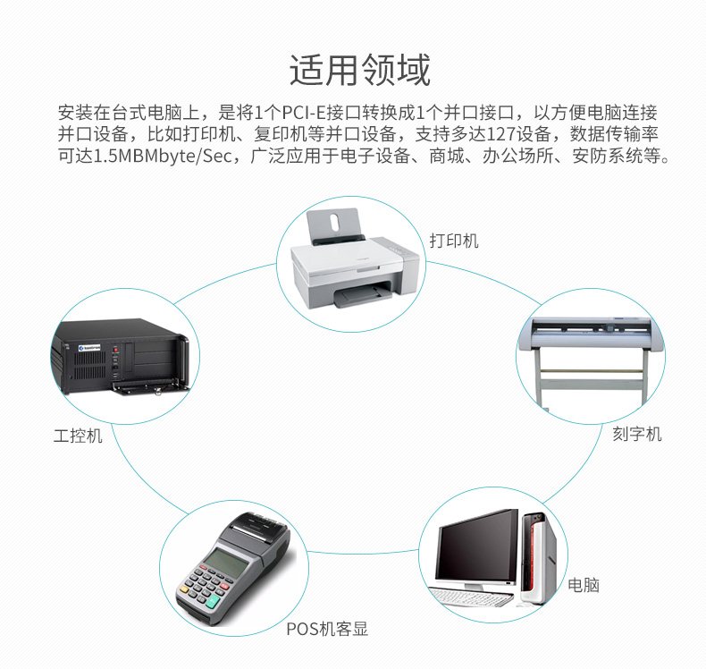 hdmi延長(zhǎng)器|kvm延長(zhǎng)器|光纖延長(zhǎng)器|VGA延長(zhǎng)器