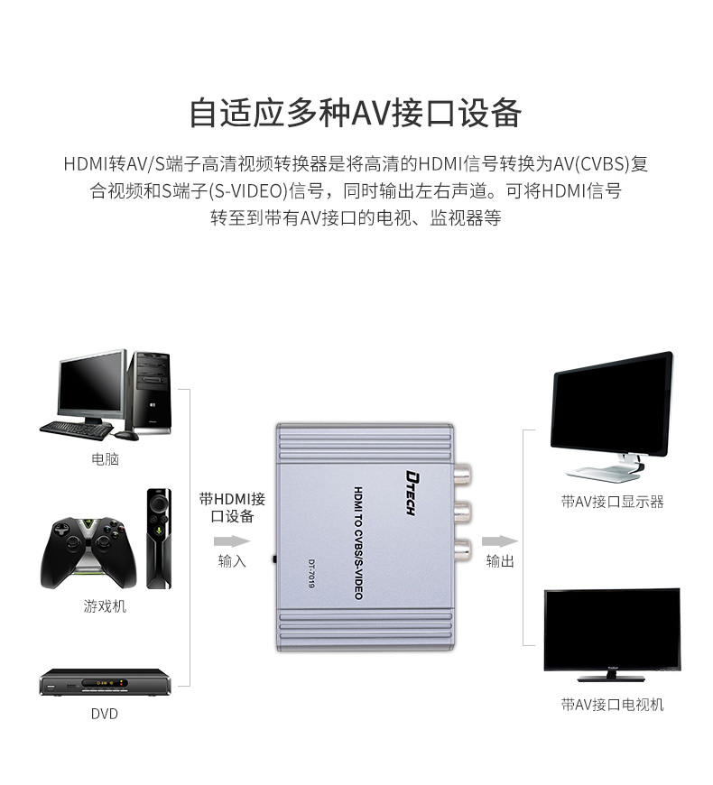 hdmi延長(zhǎng)器|kvm延長(zhǎng)器|光纖延長(zhǎng)器|VGA延長(zhǎng)器