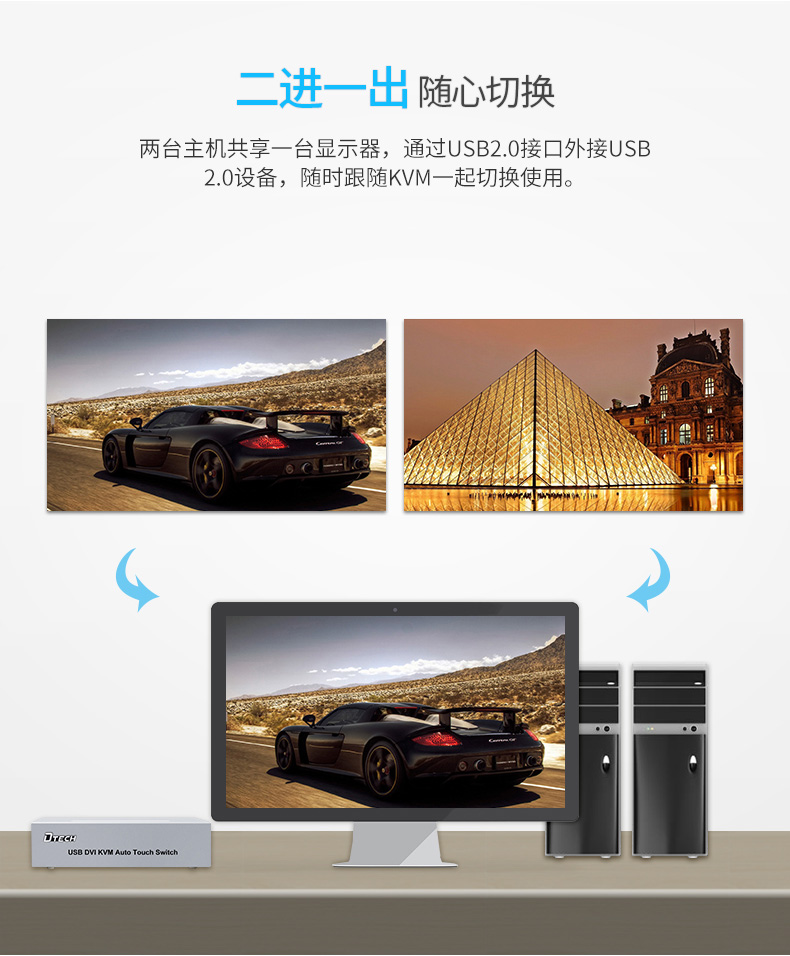 hdmi延長器|kvm延長器|光纖延長器|VGA延長器