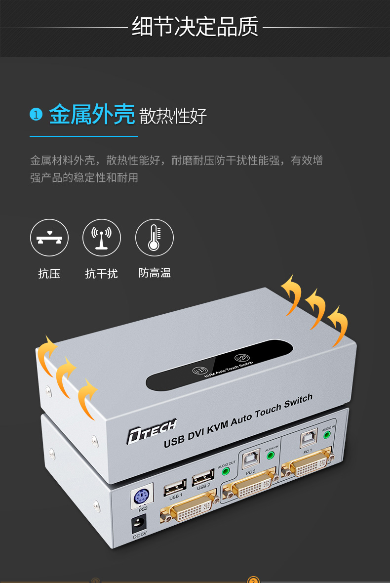 hdmi延長器|kvm延長器|光纖延長器|VGA延長器