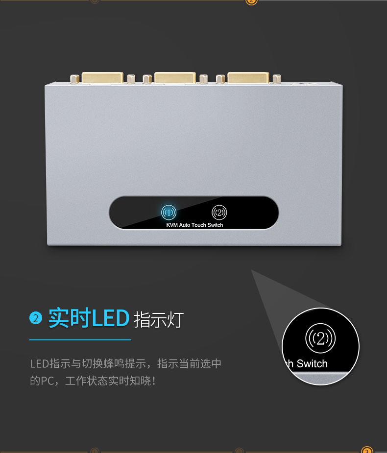 hdmi延長器|kvm延長器|光纖延長器|VGA延長器
