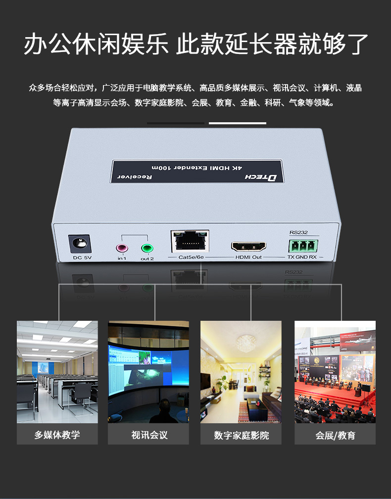 hdmi延長器|kvm延長器|光纖延長器|VGA延長器