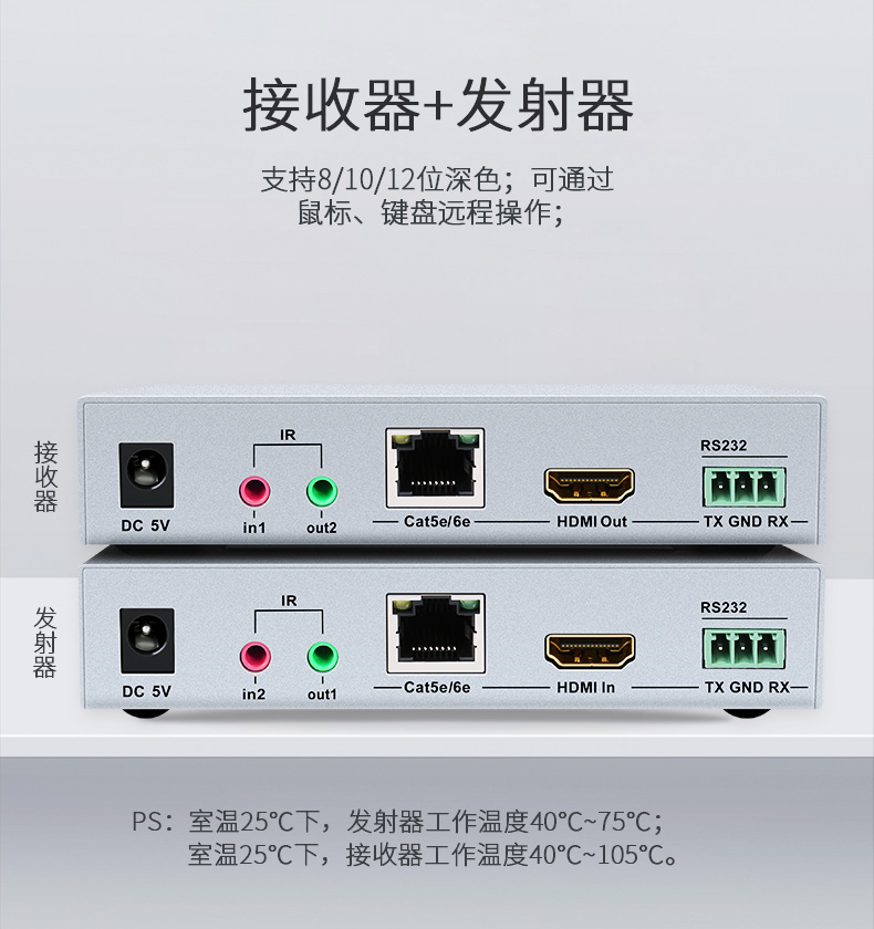 hdmi延長器|kvm延長器|光纖延長器|VGA延長器