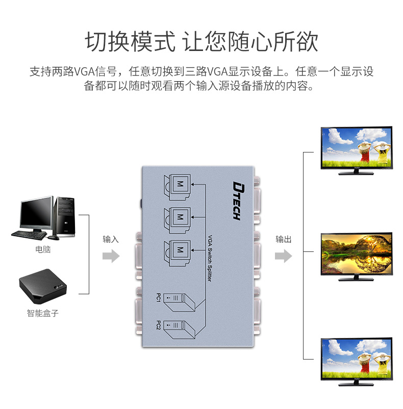 hdmi延長(zhǎng)器|kvm延長(zhǎng)器|光纖延長(zhǎng)器|VGA延長(zhǎng)器