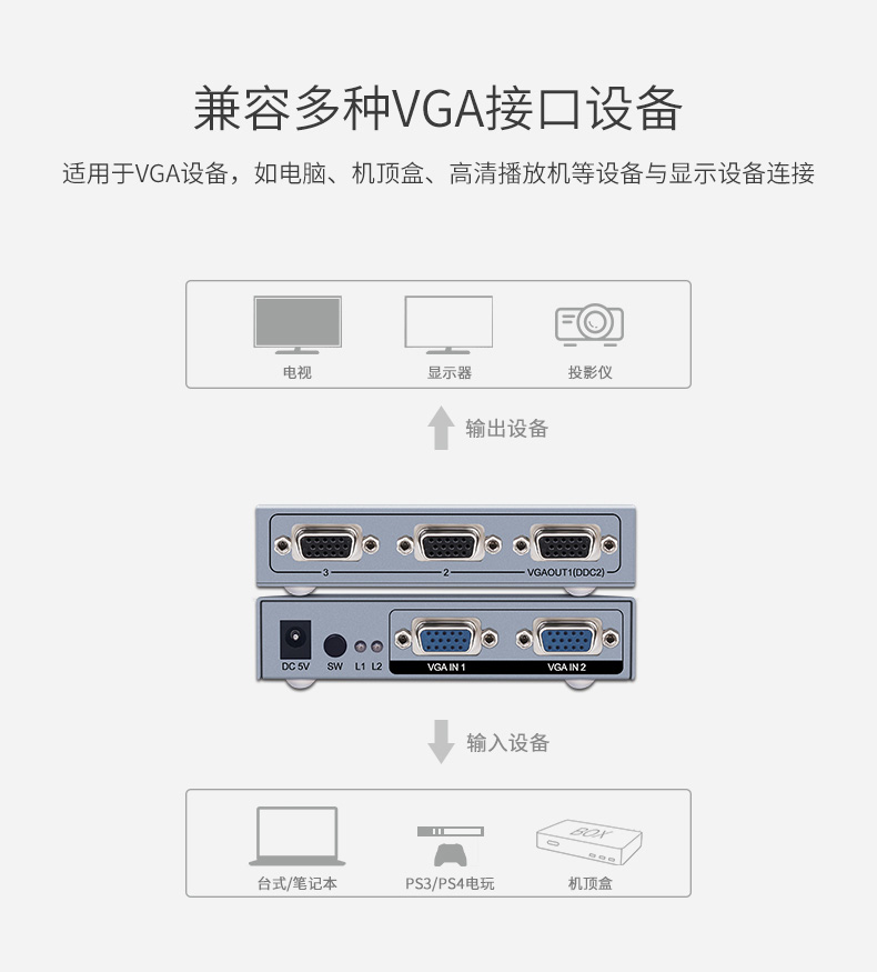 hdmi延長(zhǎng)器|kvm延長(zhǎng)器|光纖延長(zhǎng)器|VGA延長(zhǎng)器