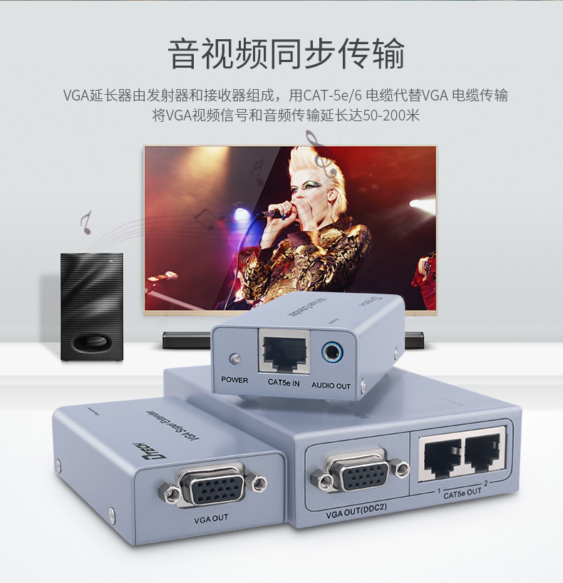 hdmi延長器|kvm延長器|光纖延長器|VGA延長器