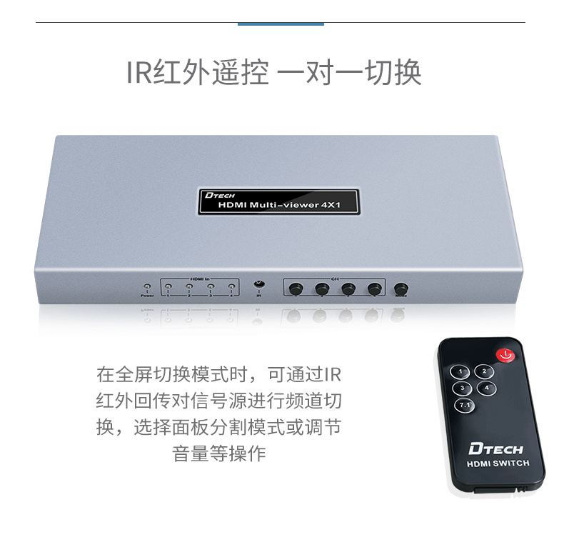 hdmi延長器|kvm延長器|光纖延長器|VGA延長器