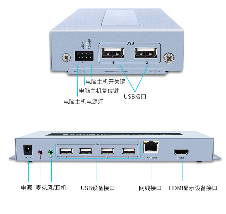 hdmi延長器|kvm延長器|光纖延長器|VGA延長器
