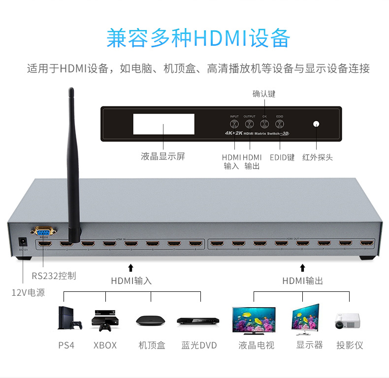 hdmi延長器|kvm延長器|光纖延長器|VGA延長器