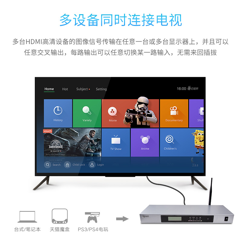 hdmi延長器|kvm延長器|光纖延長器|VGA延長器