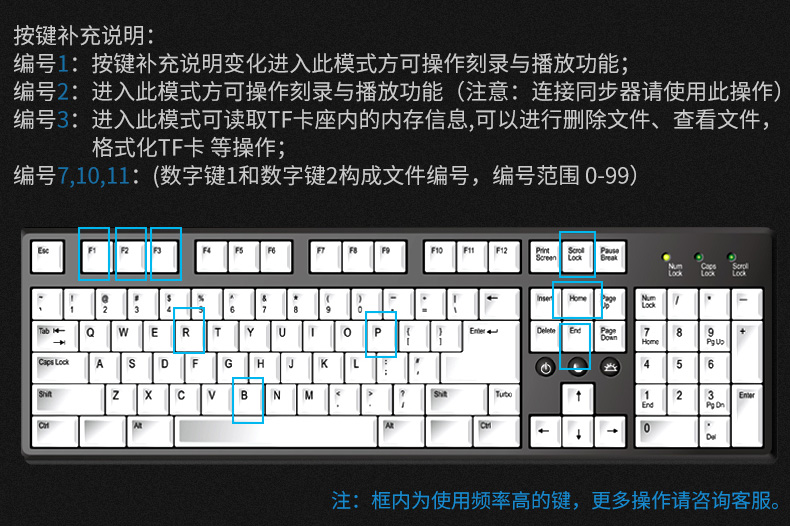 圖片關鍵詞