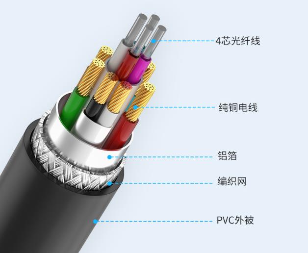 圖片關鍵詞