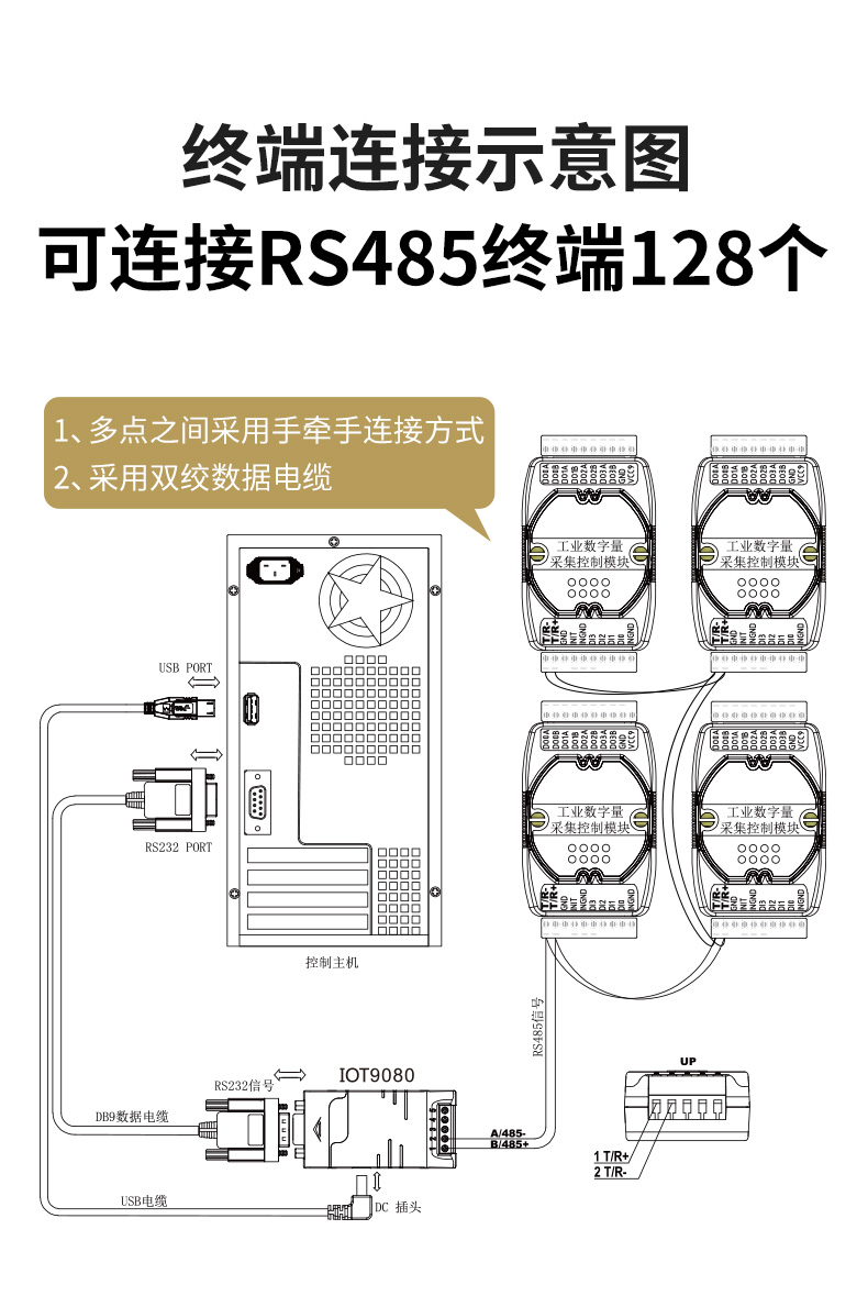 圖片關鍵詞
