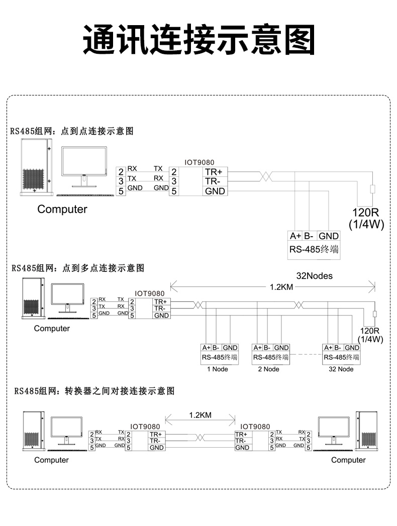 圖片關鍵詞
